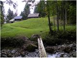 Globoka dolina - Planina Dolžanka